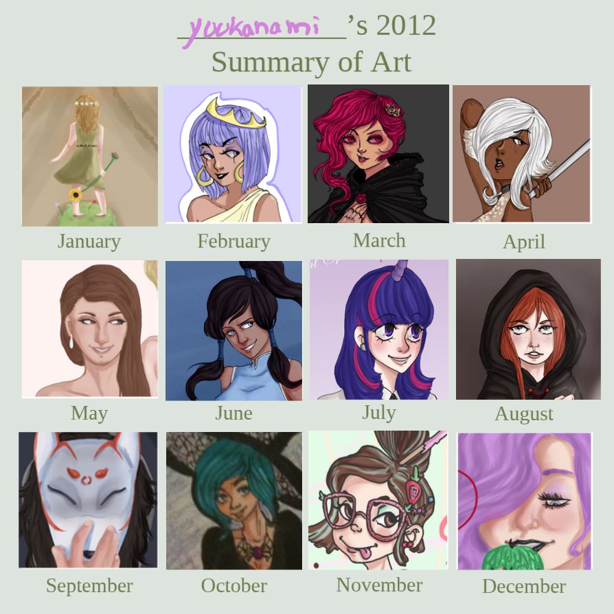 2012 art summary