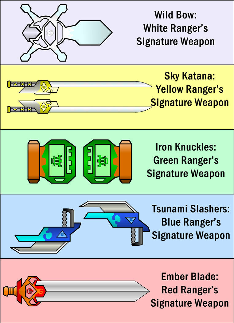 Power Rangers Animated Weapons 2 by JayLee2014 on DeviantArt