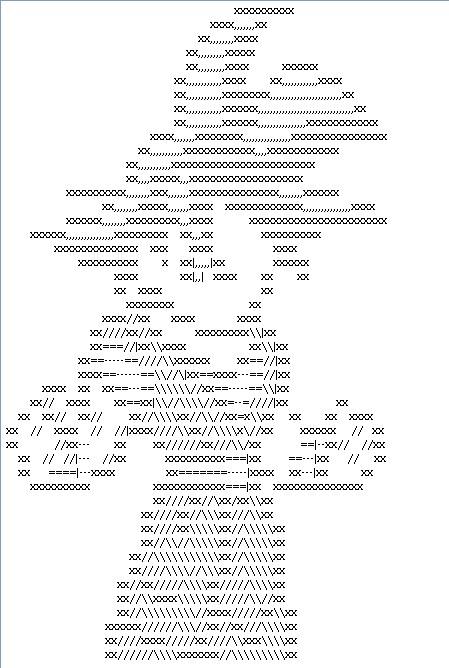 Goku ascii art by Ahmadsaifulhakim on DeviantArt