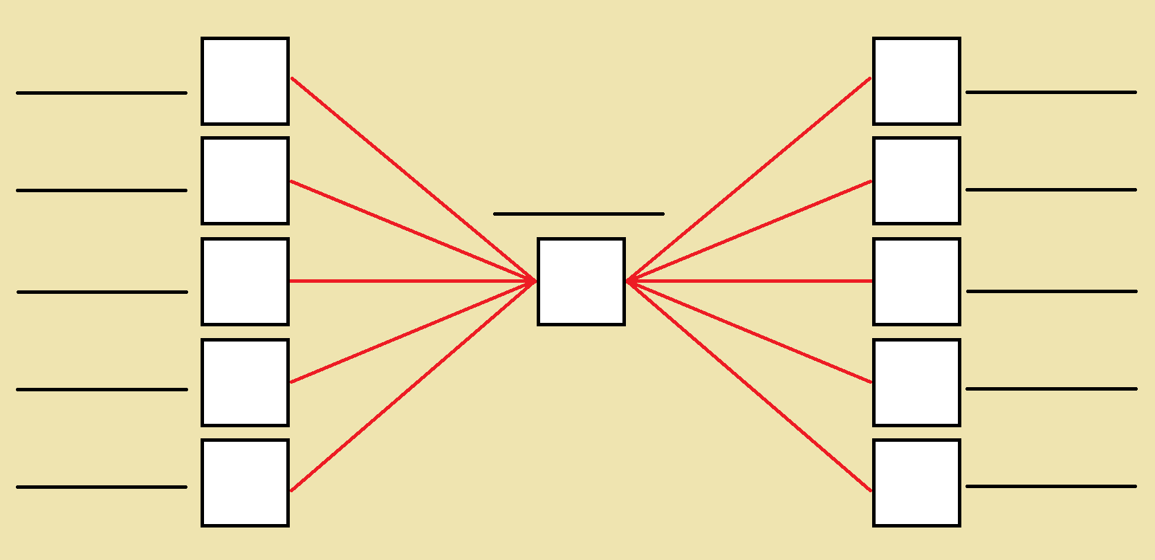 Relationship Chart Template