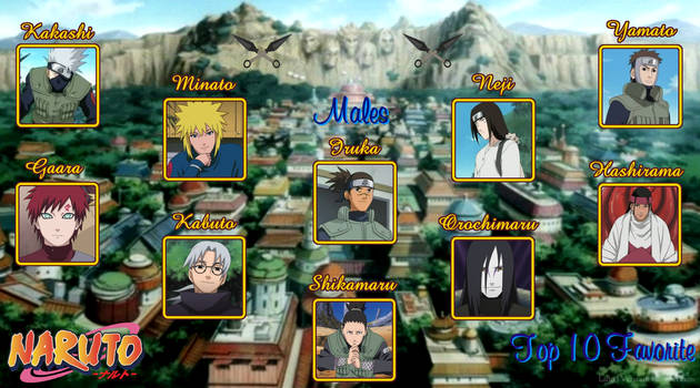 Top 10 Naruto Male Favorites