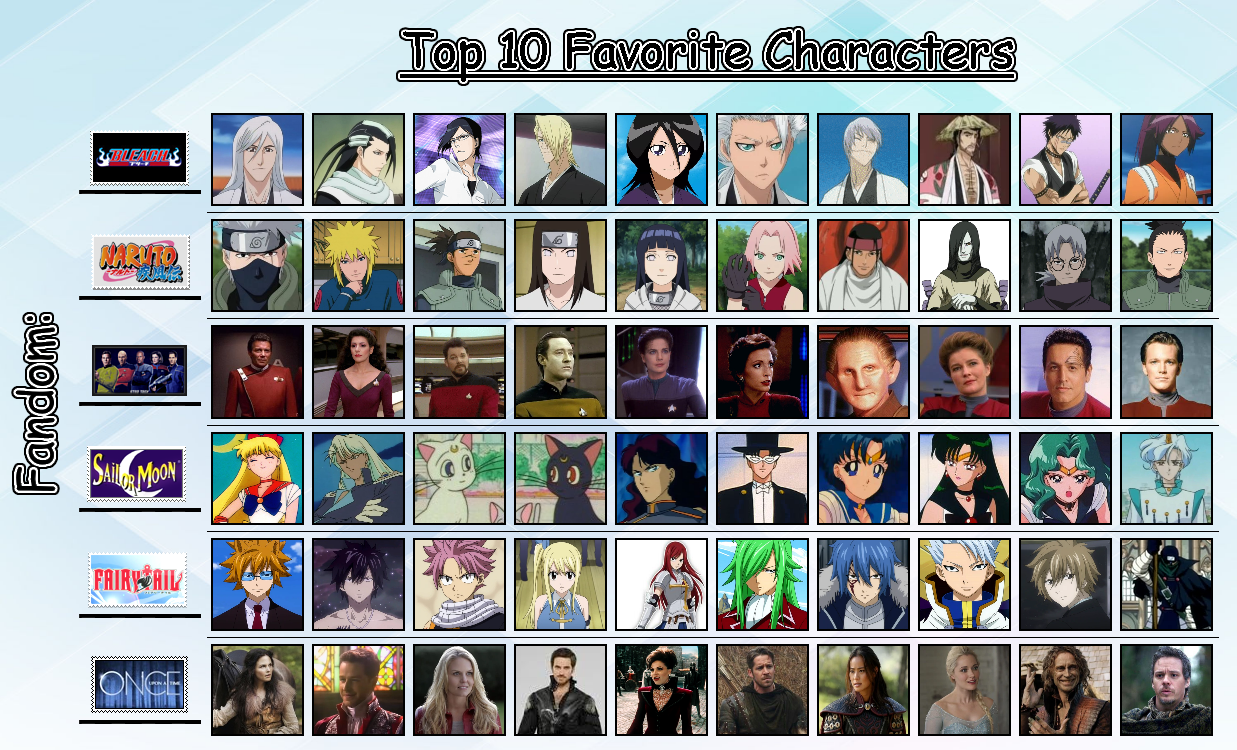 Top 10 Bleach Episodes by HeroCollector16 on DeviantArt