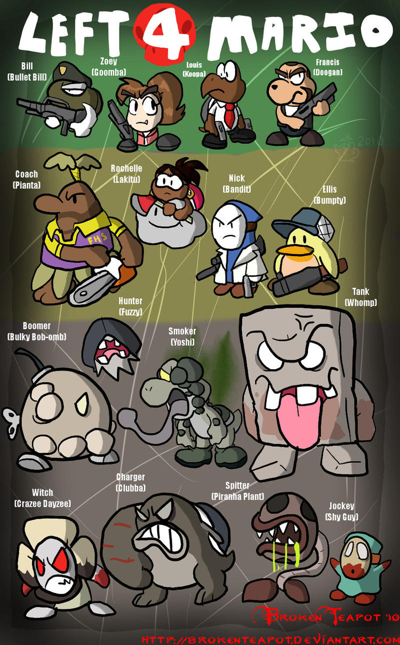 Mario Left Left 4 Mario by BrokenTeapot on DeviantArt
