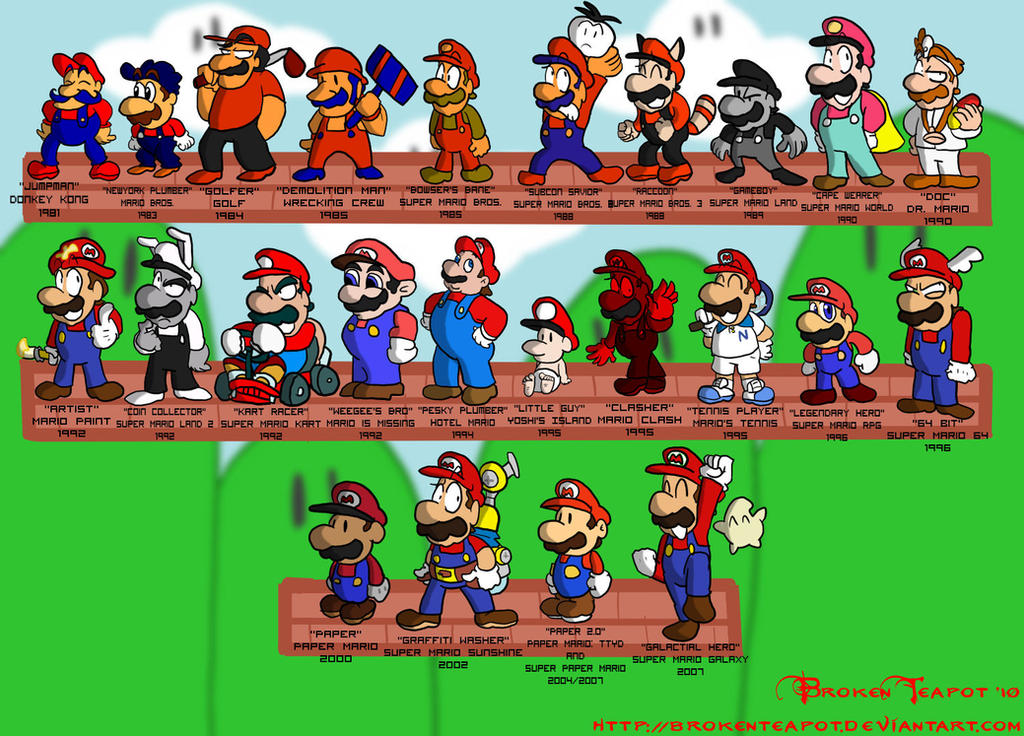 History of Mario by BrokenTeapot on DeviantArt