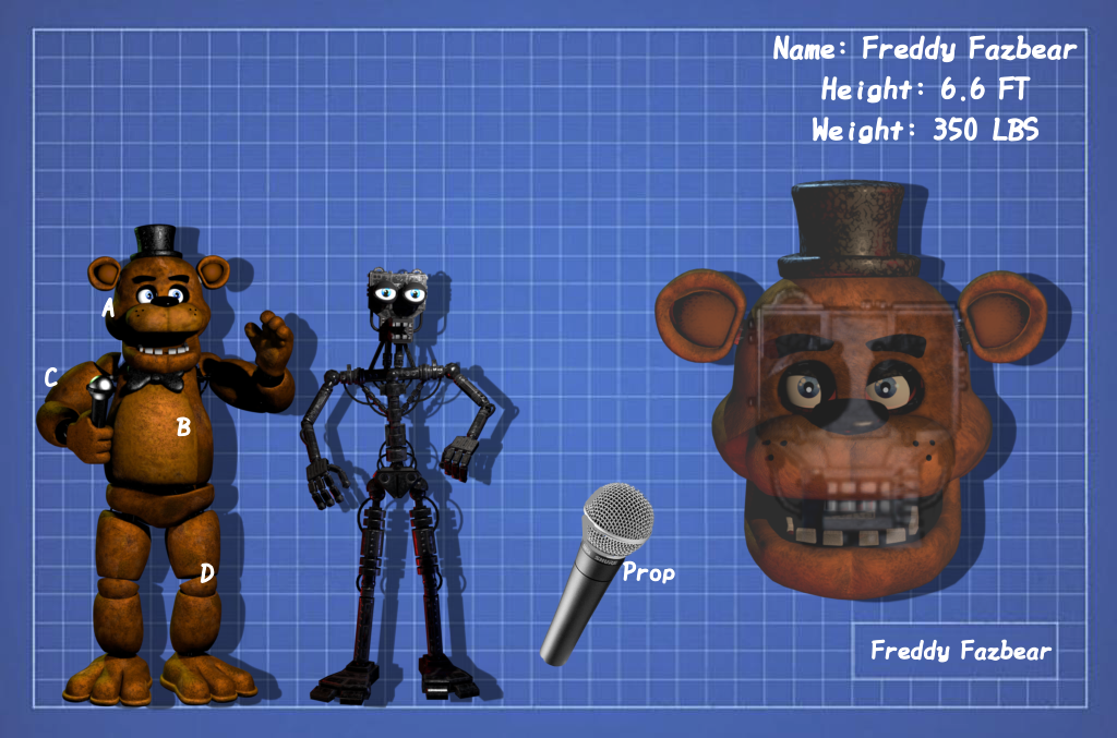 Freddy Fazbear Blueprint, by JohnnyNguyenn by JohnnyNguyenn on DeviantArt