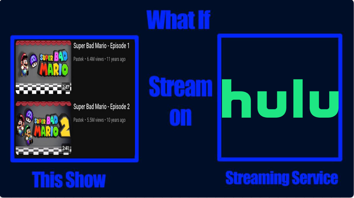 Mario Stream Alert What If Super Bad Mario stream on Hulu by IMJUSTARANDOMPERSONl on ...