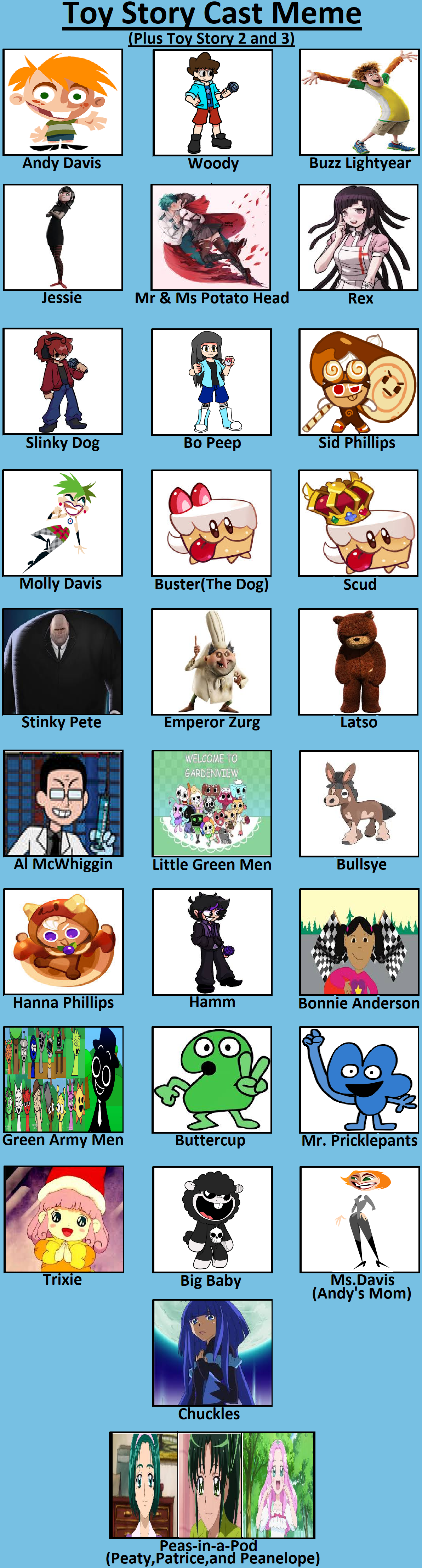 Random Character Collab Trend Character Story Collab by IMJUSTARANDOMPERSONl on DeviantArt
