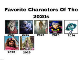My Favorite Characters Of The 2020s