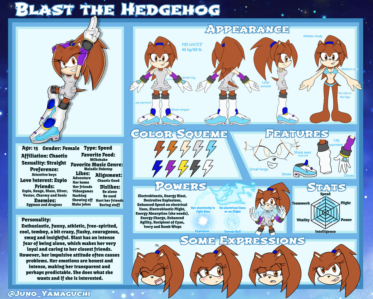 Blast the Hedgehog Sonic OC Reference Sheet by JunoYamaguchi on