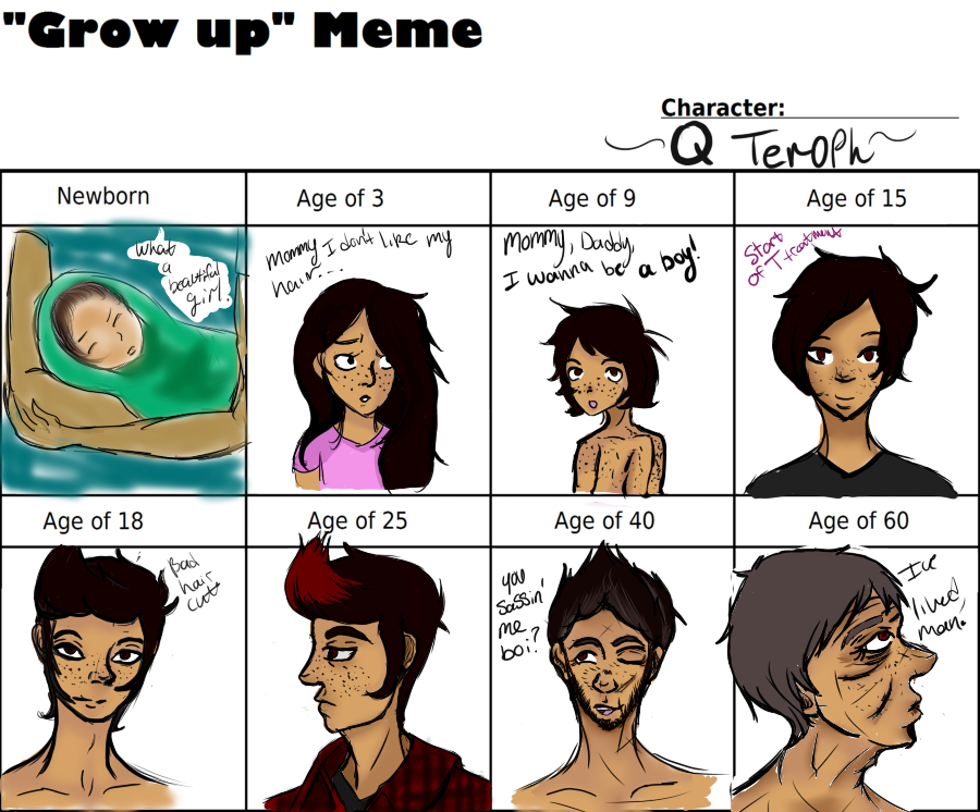 Grow Up Meme Q Teroph By Chaos Kat On Deviantart Grow Up Meme Q Teroph By Chaos Kat On Deviantart