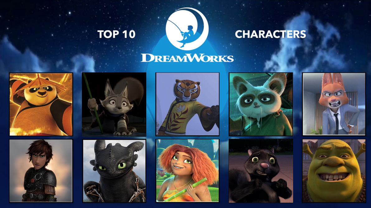 Dreamworks Creating Characters My Top 10 DreamWorks Animation Characters by JetChin on DeviantArt