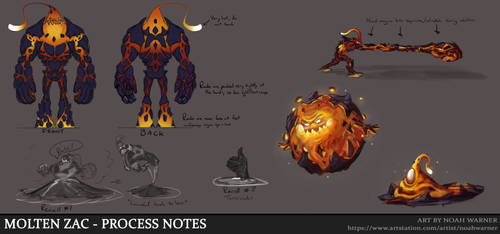 Molten Zac - Process Notes