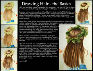 Tutorial - Drawing Hair