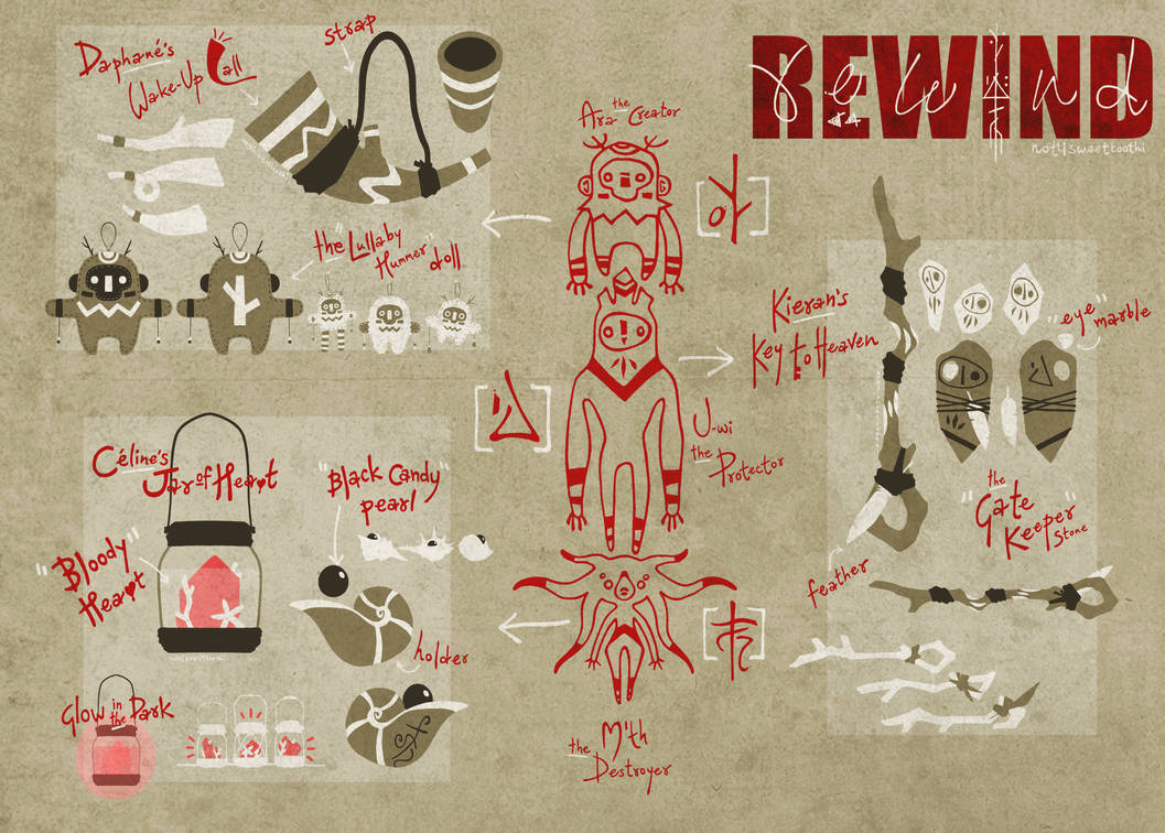 REWIND_ReferenceSheet_02 by nottisweettoothi on DeviantArt