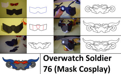 Overwatch Soldier 76 (Mask Cosplay)