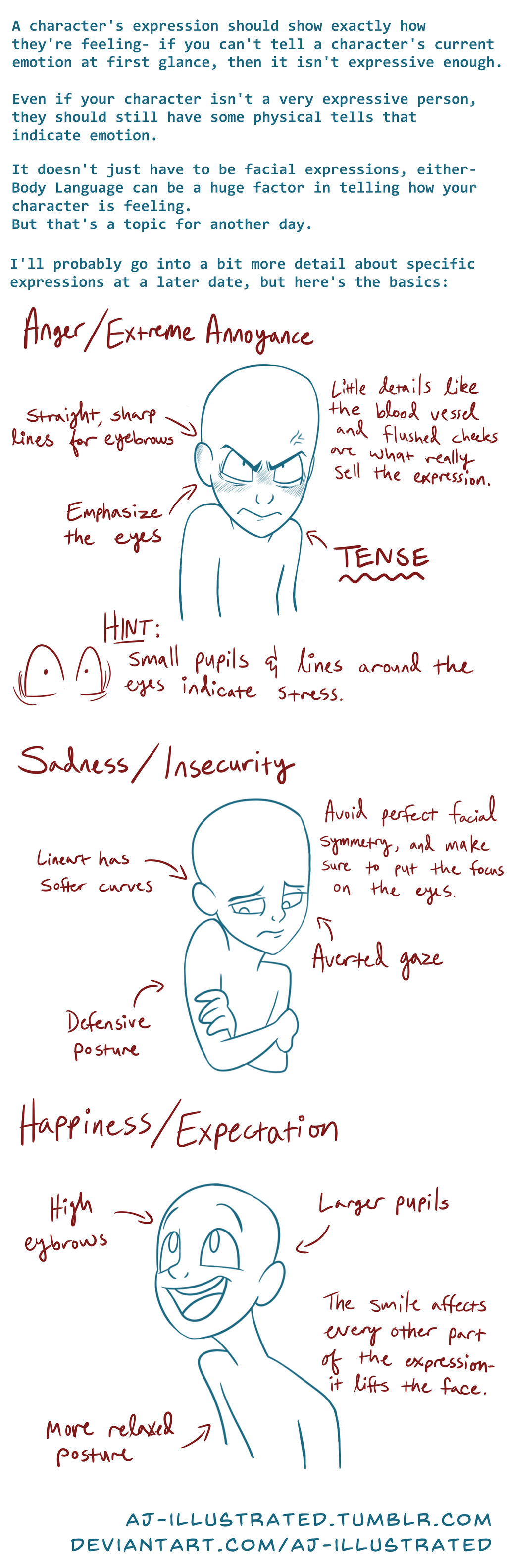Tutorial - Expressions 1 by AJ-illustrated on DeviantArt