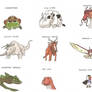 Avatar Animals I