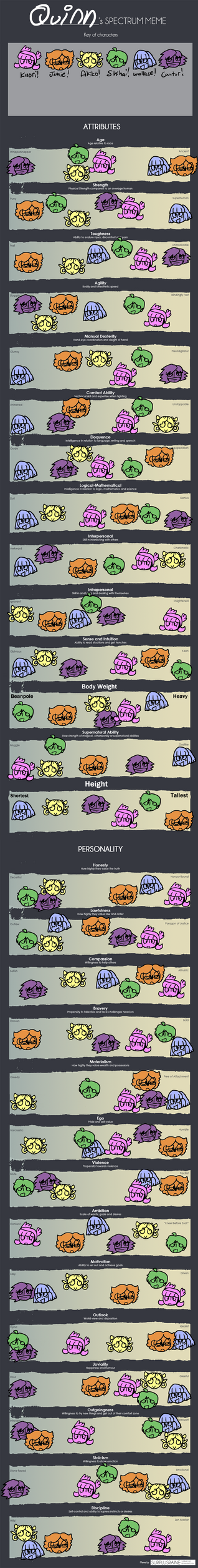 Spectrum meme 2! by Sunnymatsu on DeviantArt