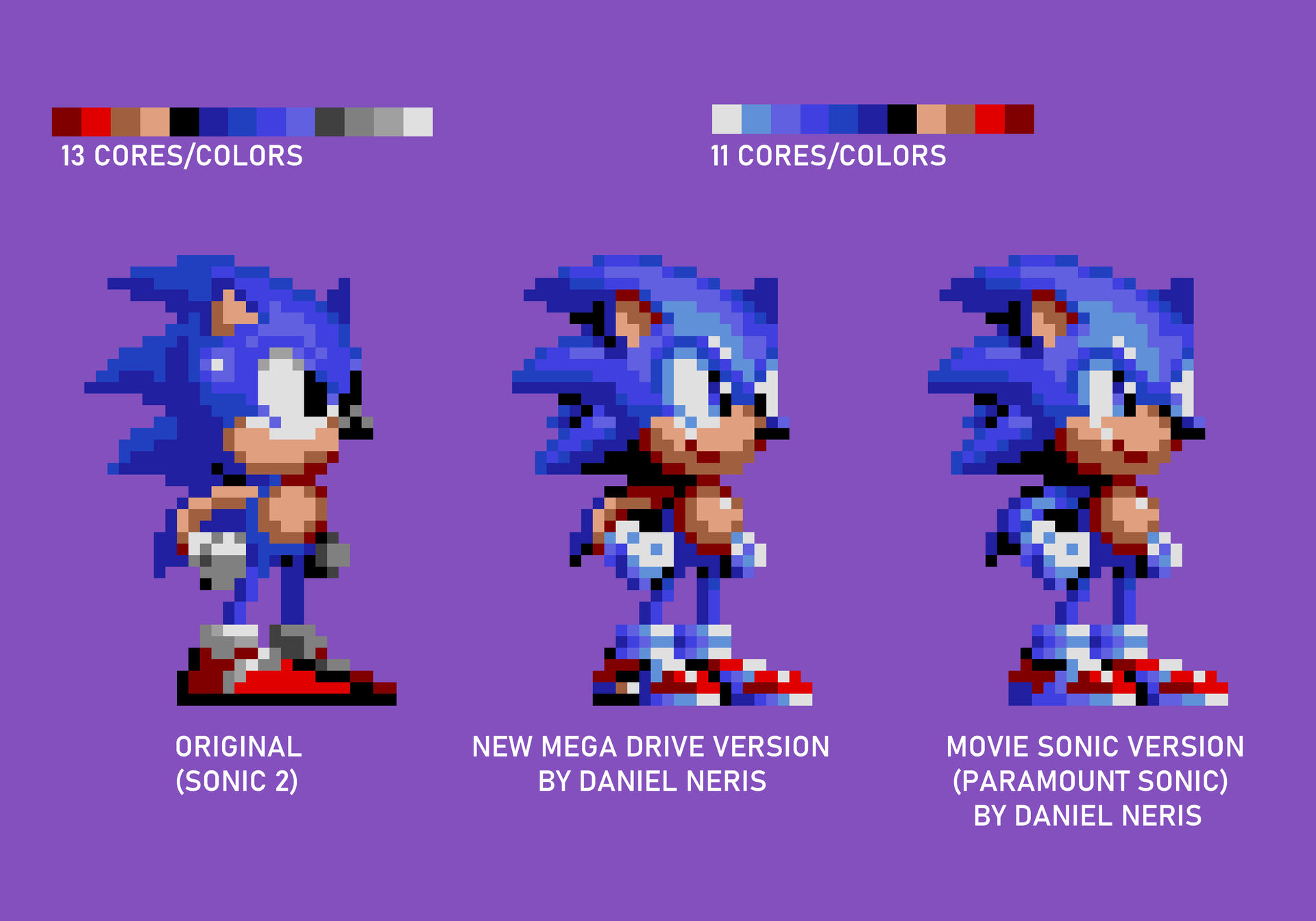 Sonic 2 sprite edit + Sonic 3D on Sonic 2 pallete by DanielNeris on  DeviantArt