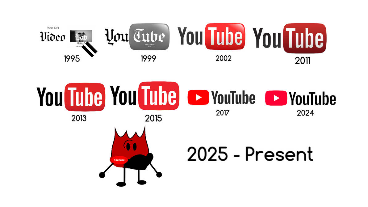 youtube logo and symbol meaning history png Images... YouTube Logo History (1995 - 2025) by GastonLeCrayo on DeviantArt