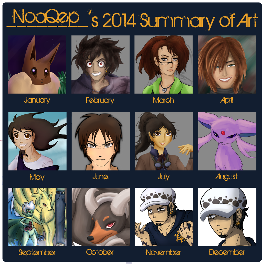 2014 Summary Of Art