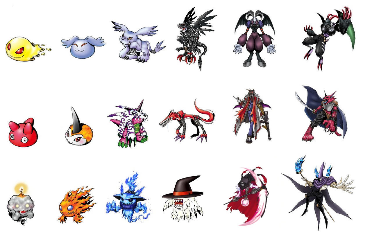 Panimon, Lycamon and Hermmon full evolution lines by DigimonTheory on ...