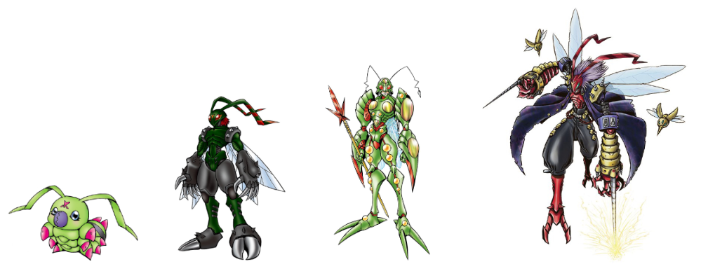 Wormmon evolution line (BanchoStingmon) by DigimonTheory on DeviantArt