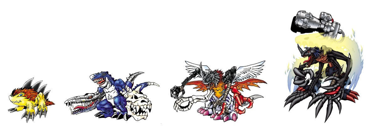 Jazemon Evolution Line Gizamon evolution line (Millenniumon) by DigimonTheory on DeviantArt