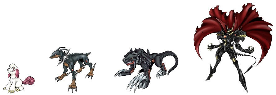 Labramon evolution line (Plutomon) by DigimonTheory on DeviantArt