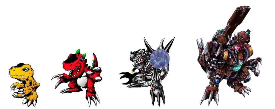 Agumon evolution line (RustTyranomon) by DigimonTheory on DeviantArt