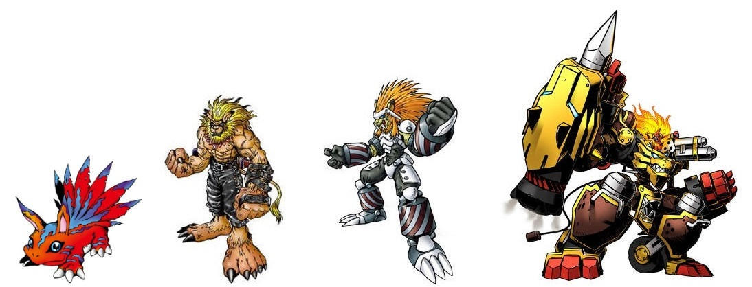 Exermon Evolution Elecmon evolution line (Heavyleomon) by DigimonTheory on DeviantArt