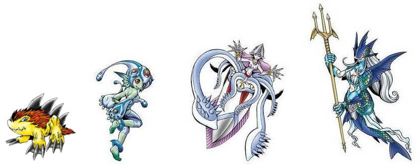 Gizamon evolution line (AncientMermaimon) by DigimonTheory on DeviantArt