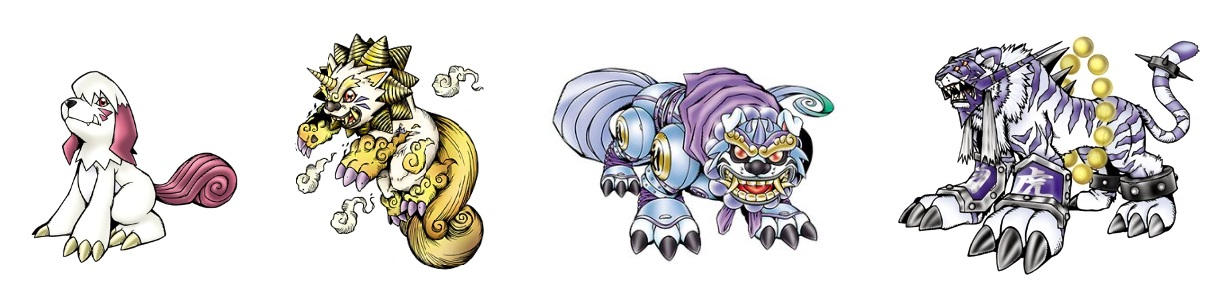 Headcanon: Labramon evolution line (Baihumon) by DigimonTheory on ...