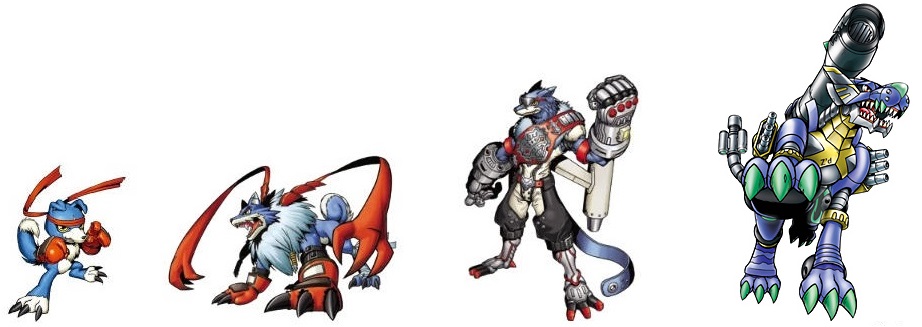 Gamon Evolution Gaomon evolution line (ZeedGarurumon) by DigimonTheory on DeviantArt