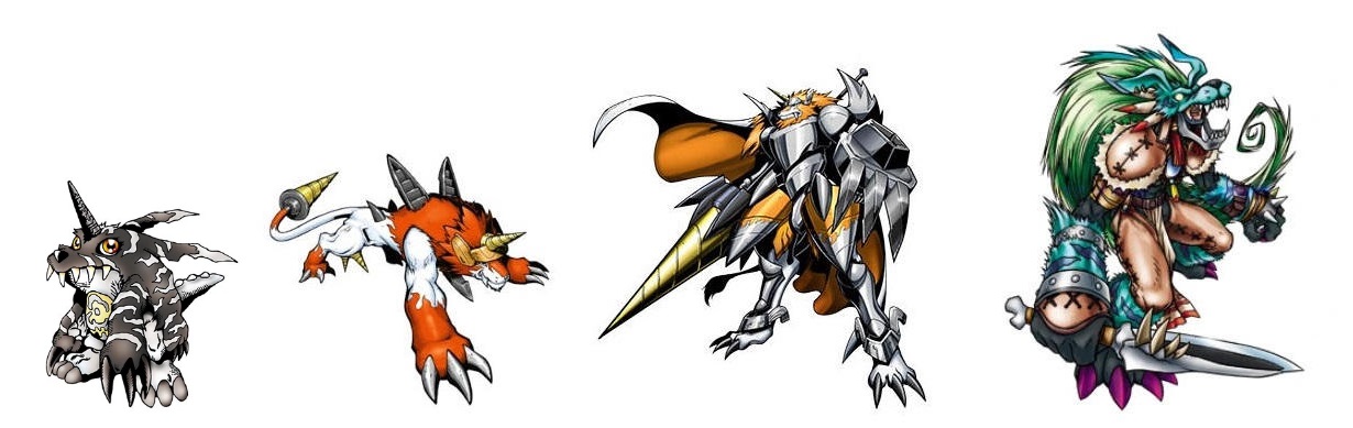 Garbagemon Evolution Line BlackGabumon evolution line (Merukimon) by DigimonTheory on DeviantArt