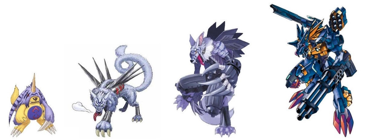 Garbagemon Evolution Line Gabumon X evolution line (MetalGarurumon X) by DigimonTheory on DeviantArt