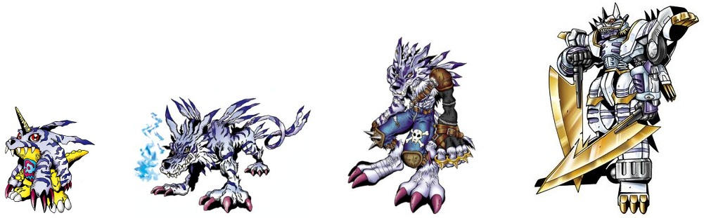 Gamon Evolution Gabumon Evolution Line (AncientGarurumon) by DigimonTheory on DeviantArt