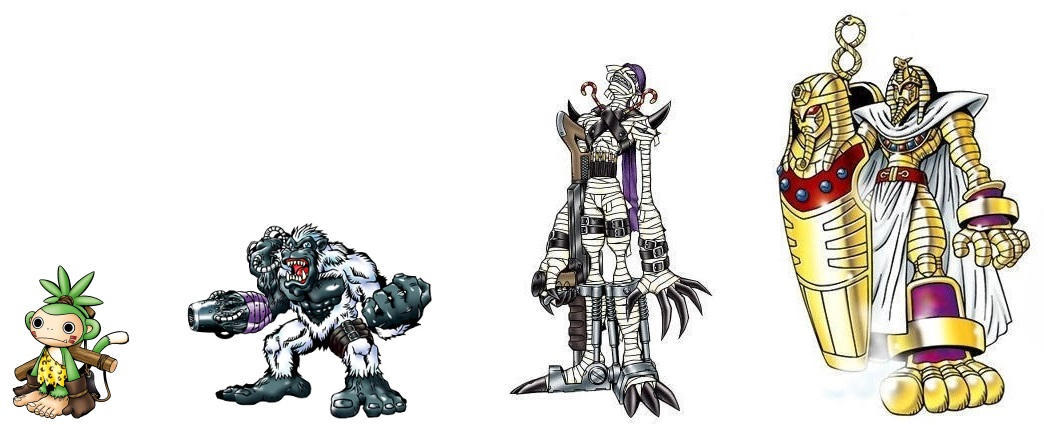 Appmon Evolution Line Monmon Evolution Line (Pharaomon) by DigimonTheory on DeviantArt