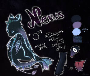 Nexus [Color guide]