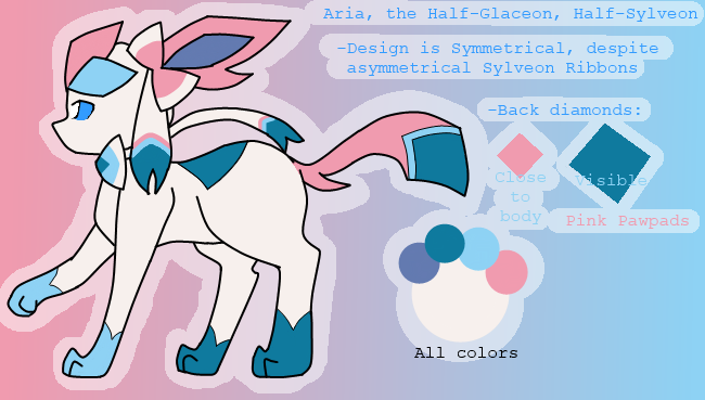 Aria: Reference 1