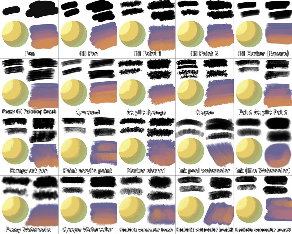 Firealpaca Gradient FireAlpaca Base Brush Showcase by EmilyVanSlyke on DeviantArt