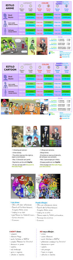 Comisiones / Commissions