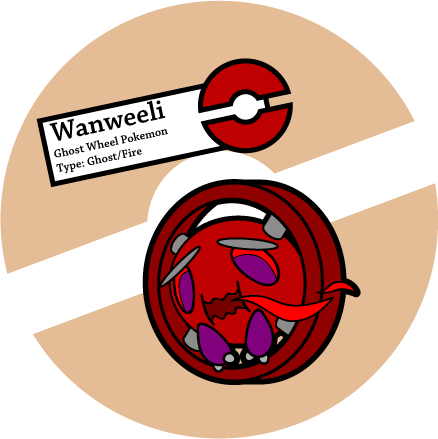 Fake Pokemon: Wanweeli