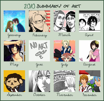 2010 summary of art