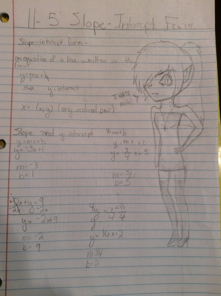 Math Drawings by Ask-TheClaretFamily on DeviantArt