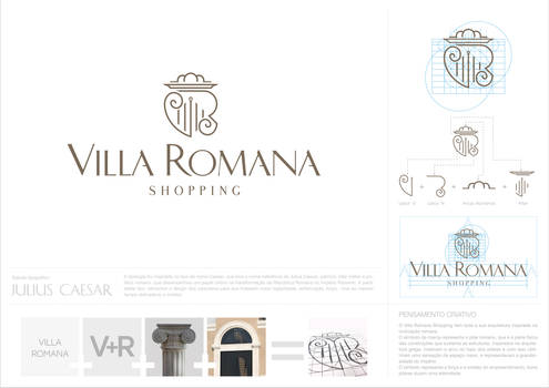 Villa Romana Shopping