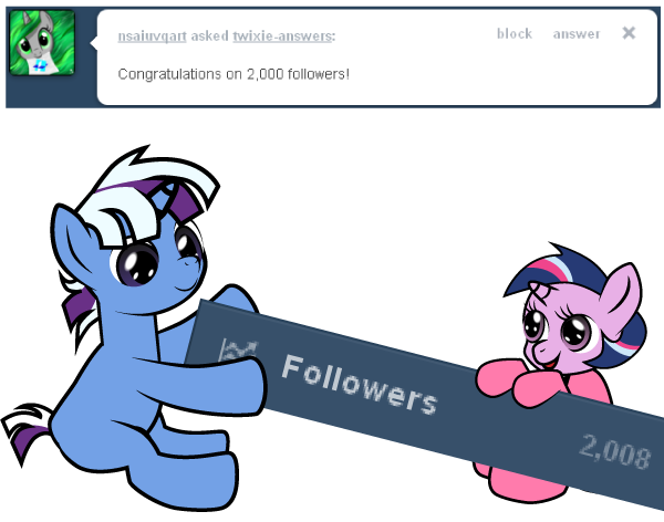 Ask Twixie Tumblr: Milestone #4