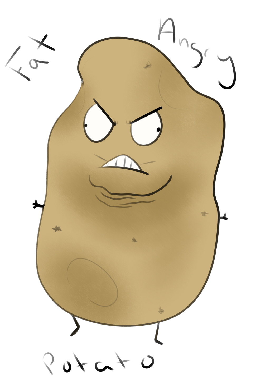 Potato Rage Face Potato Angry Eyes at Jamie Spinelli blog