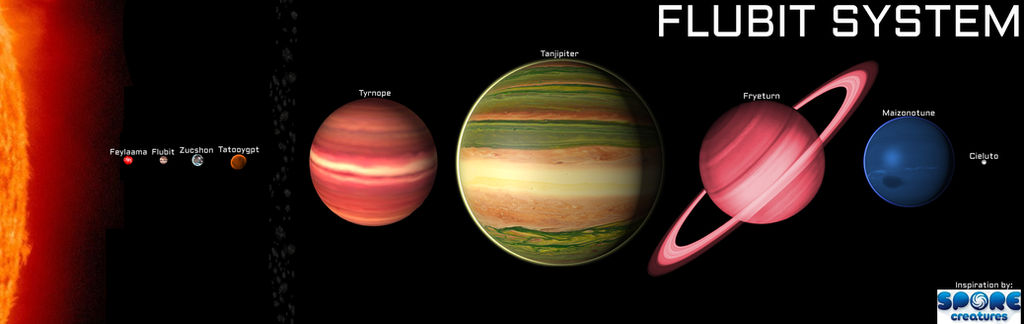 SPORE Creatures: Flubit System by sheepman5003 on DeviantArt