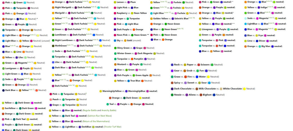 Splatoon 1-3 Ink Colors by sheepman5003 on DeviantArt